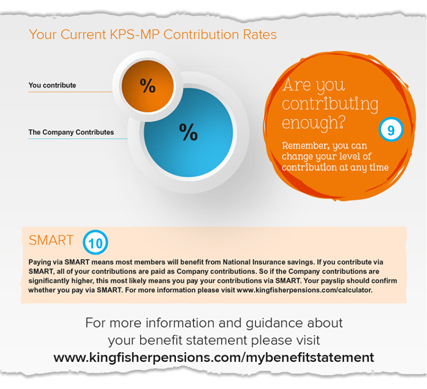 Kps-mp-9-10 - Kingfisher Pensions - Saving For Your Future